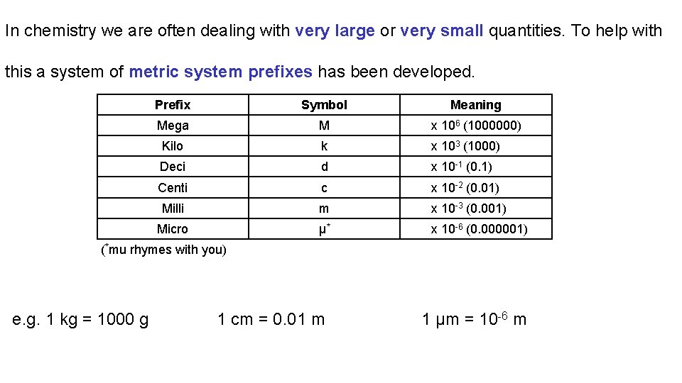 In chemistry we are often dealing with very large or very small quantities. To