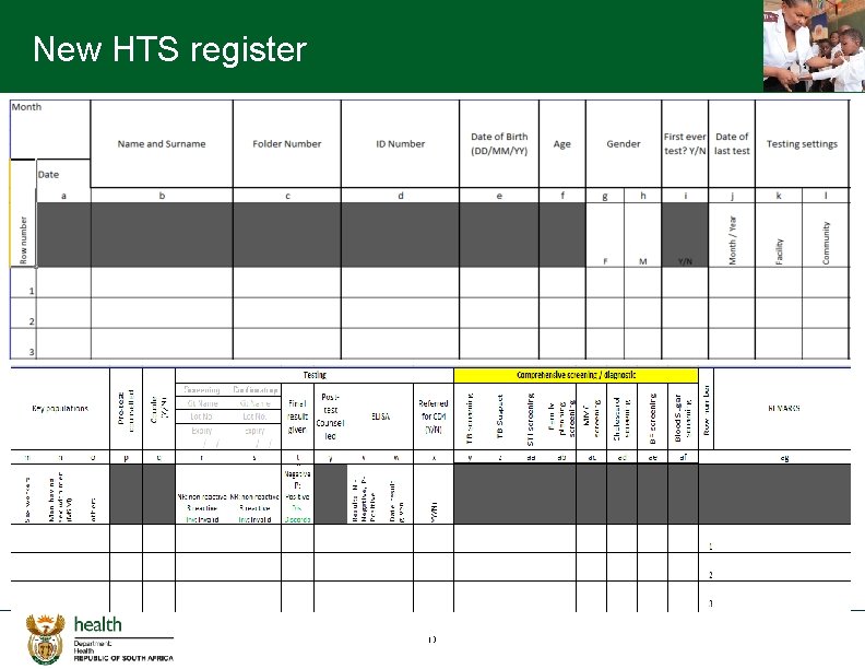 New HTS register 13 