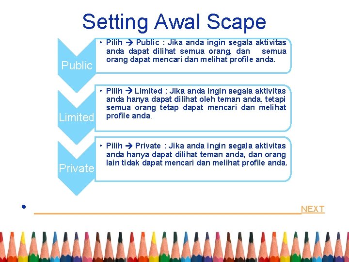 Setting Awal Scape Public Limited Private • Pilih Public : Jika anda ingin segala