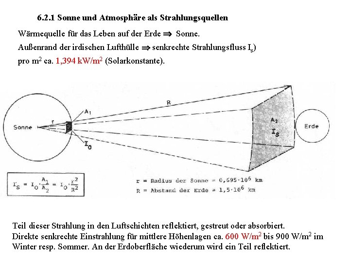 6. 2. 1 Sonne und Atmosphäre als Strahlungsquellen Wärmequelle für das Leben auf der