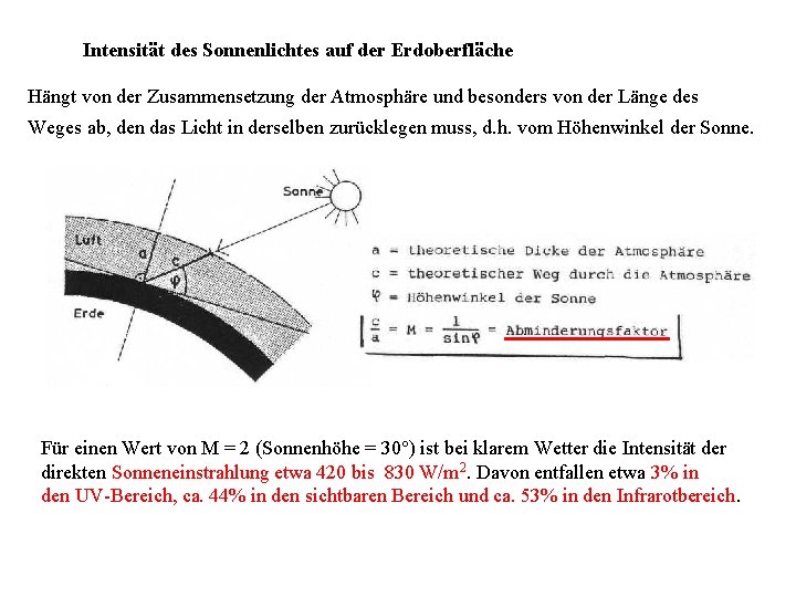 Intensität des Sonnenlichtes auf der Erdoberfläche Hängt von der Zusammensetzung der Atmosphäre und besonders