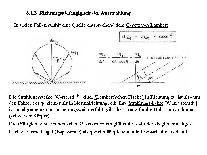 6. 1. 3 Richtungsabhängigkeit der Ausstrahlung In vielen Fällen strahlt eine Quelle entsprechend dem