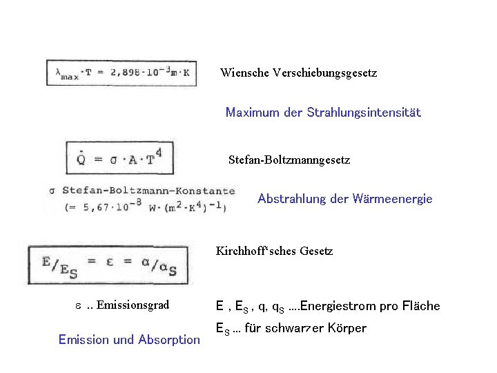 Wiensche Verschiebungsgesetz Maximum der Strahlungsintensität Stefan-Boltzmanngesetz Abstrahlung der Wärmeenergie Kirchhoff‘sches Gesetz . . Emissionsgrad