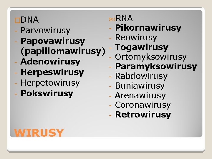 �DNA - Parvowirusy Papovawirusy (papillomawirusy) Adenowirusy Herpeswirusy Herpetowirusy Pokswirusy WIRUSY RNA - Pikornawirusy -