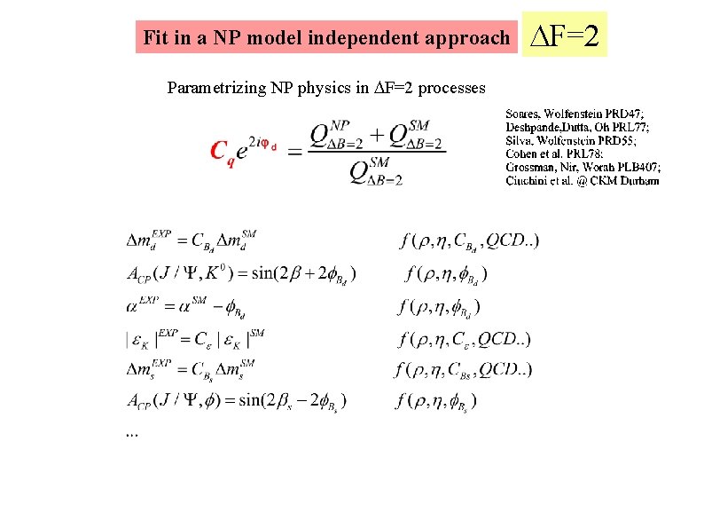 Fit in a NP model independent approach Parametrizing NP physics in DF=2 processes DF=2