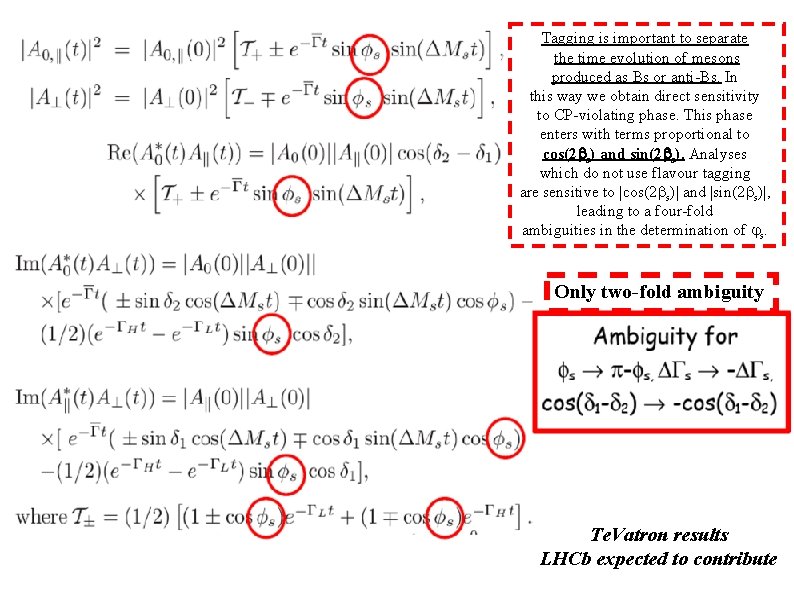 Tagging is important to separate the time evolution of mesons produced as Bs or