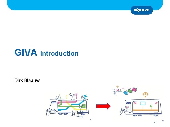 GIVA introduction Dirk Blaauw 8 