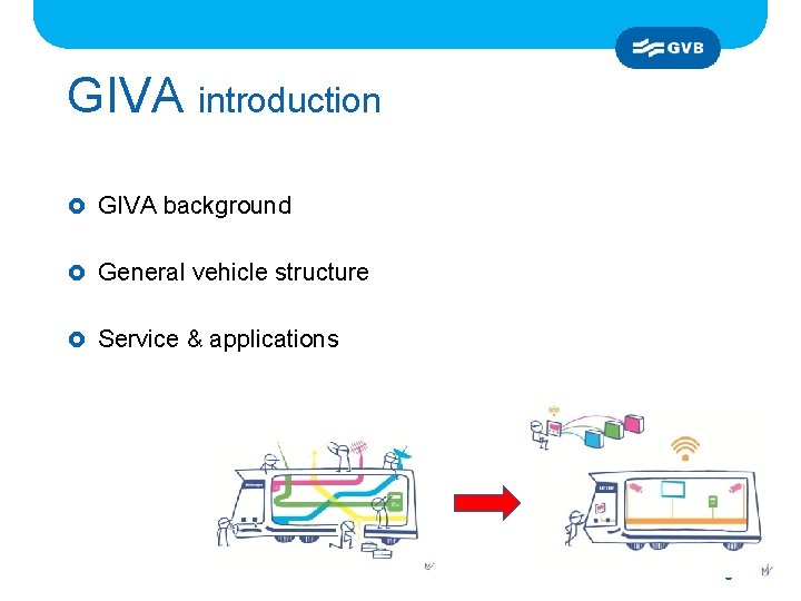 GIVA introduction £ GIVA background £ General vehicle structure £ Service & applications 9