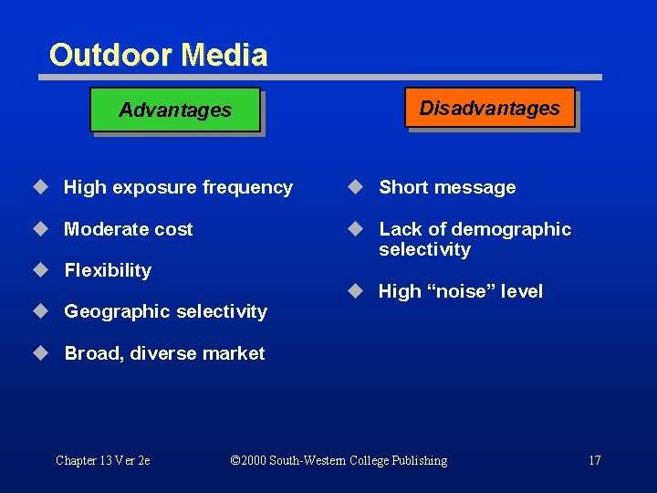 Outdoor Media Advantages Disadvantages u High exposure frequency u Short message u Moderate cost