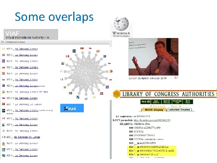 Some overlaps 14 