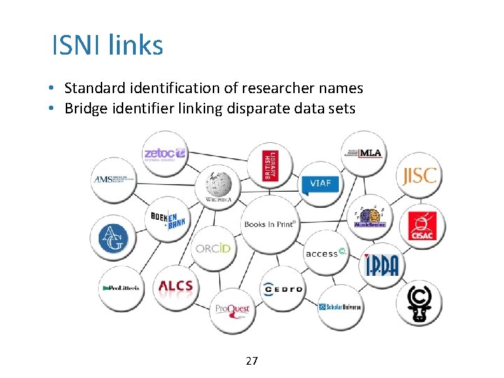 ISNI links • Standard identification of researcher names • Bridge identifier linking disparate data