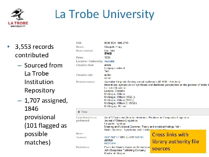 La Trobe University • 3, 553 records contributed – Sourced from La Trobe Institution