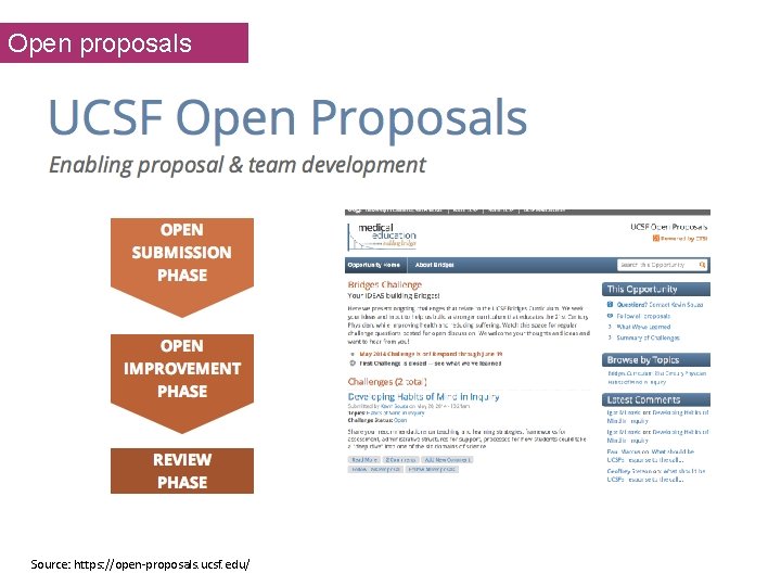 Open proposals Source: https: //open-proposals. ucsf. edu/ 