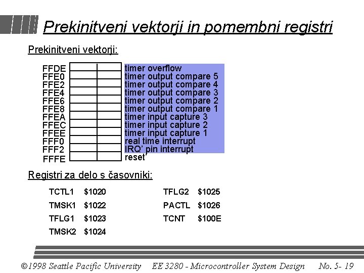 Prekinitveni vektorji in pomembni registri Prekinitveni vektorji: timer overflow timer output compare 5 timer