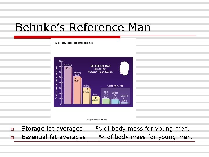Behnke’s Reference Man o o Storage fat averages ___% of body mass for young Behnke’s Reference Man o o Storage fat averages ___% of body mass for young