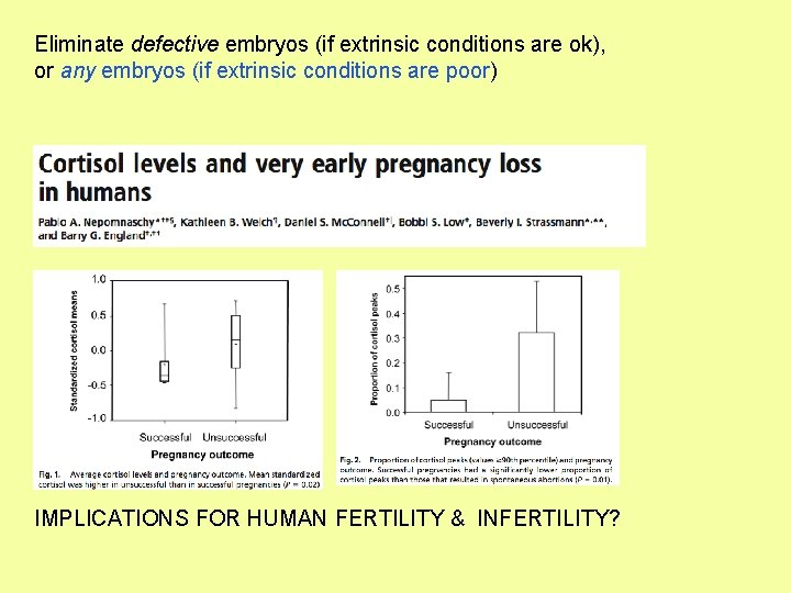 Eliminate defective embryos (if extrinsic conditions are ok), or any embryos (if extrinsic conditions