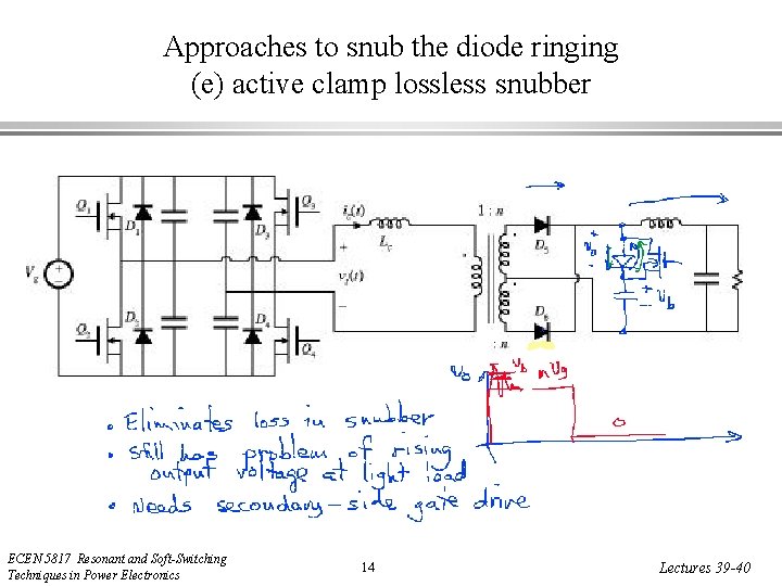 Approaches to snub the diode ringing (e) active clamp lossless snubber ECEN 5817 Resonant