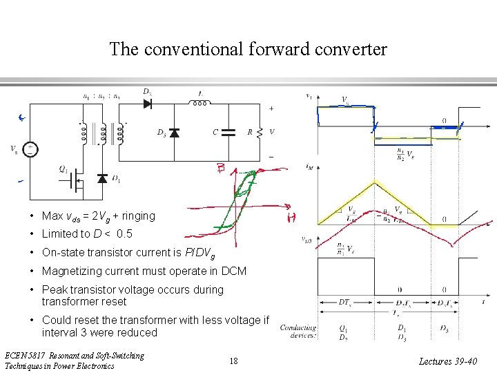 The conventional forward converter • Max vds = 2 Vg + ringing • Limited