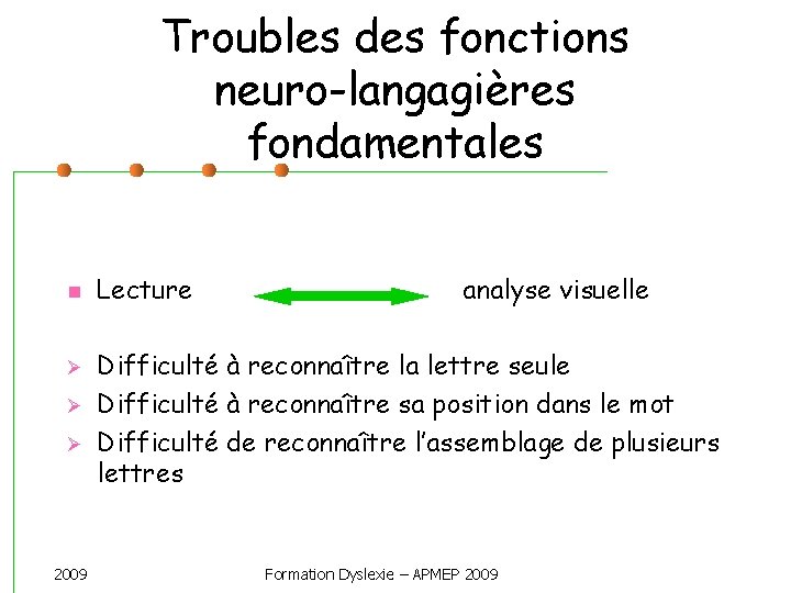 Troubles des fonctions neuro-langagières fondamentales Ø Ø Ø 2009 Lecture analyse visuelle Difficulté à