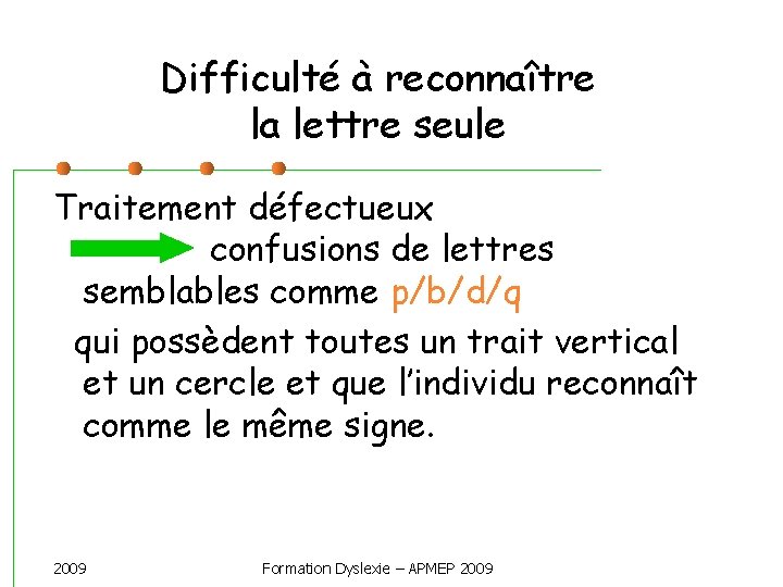 Difficulté à reconnaître la lettre seule Traitement défectueux confusions de lettres semblables comme p/b/d/q