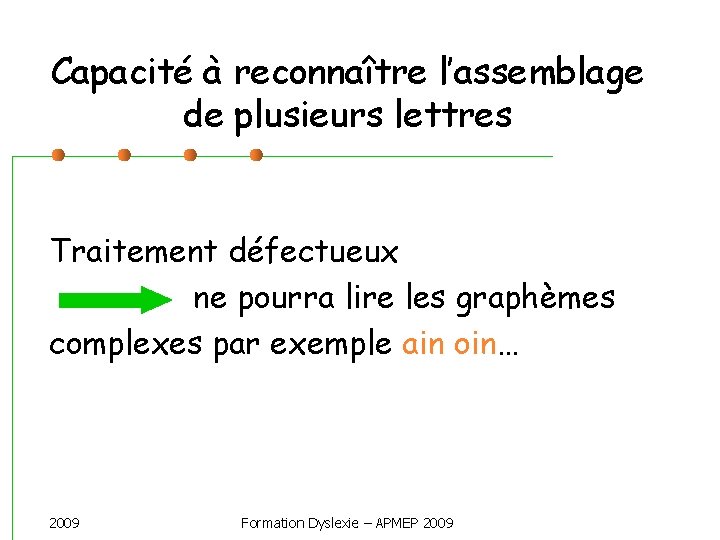 Capacité à reconnaître l’assemblage de plusieurs lettres Traitement défectueux ne pourra lire les graphèmes