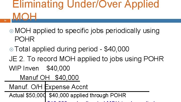 34 Eliminating Under/Over Applied MOH applied to specific jobs periodically using POHR Total applied