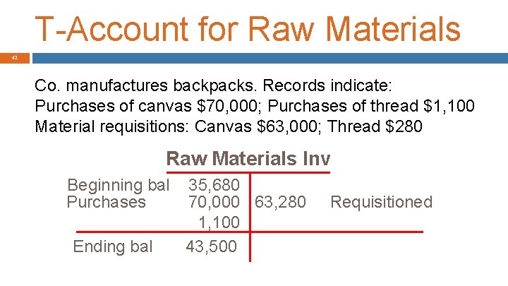 T-Account for Raw Materials 42 Co. manufactures backpacks. Records indicate: Purchases of canvas $70,