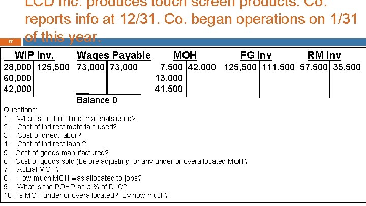 55 LCD Inc. produces touch screen products. Co. reports info at 12/31. Co. began