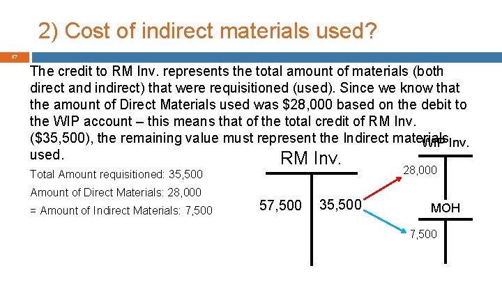 2) Cost of indirect materials used? 57 The credit to RM Inv. represents the