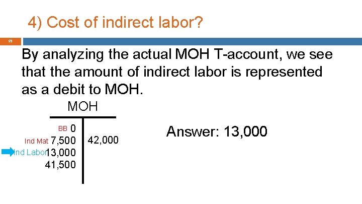 4) Cost of indirect labor? 59 By analyzing the actual MOH T-account, we see