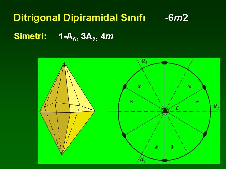 Ditrigonal Dipiramidal Sınıfı Simetri: 1 -A 6, 3 A 2, 4 m -6 m