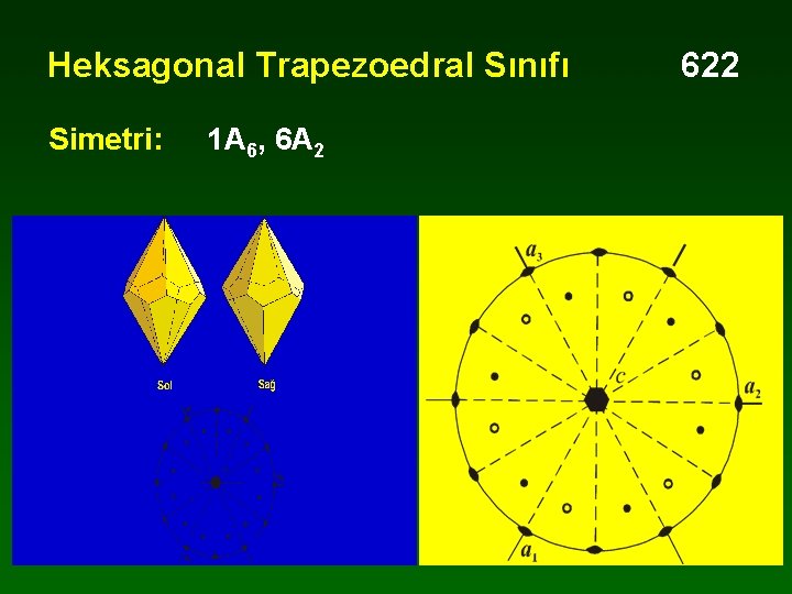 Heksagonal Trapezoedral Sınıfı Simetri: 1 A 6, 6 A 2 622 