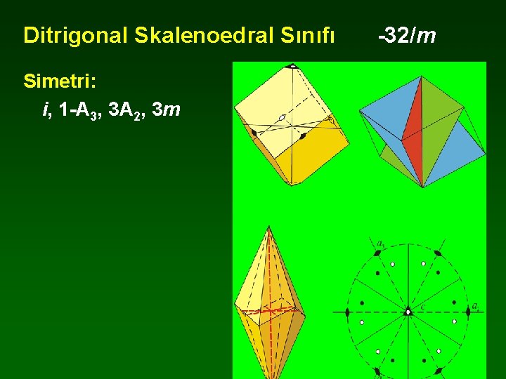 Ditrigonal Skalenoedral Sınıfı Simetri: i, 1 -A 3, 3 A 2, 3 m -32/m