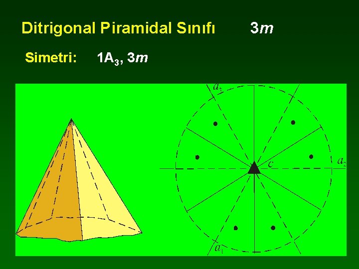 Ditrigonal Piramidal Sınıfı Simetri: 1 A 3, 3 m 3 m 