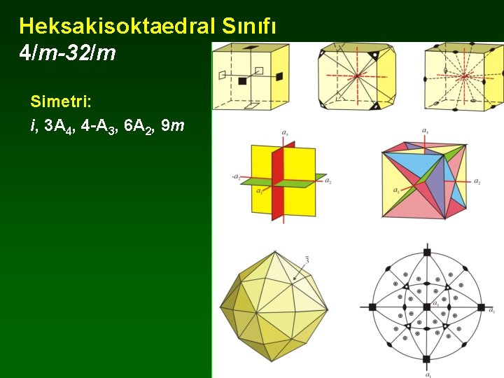 Heksakisoktaedral Sınıfı 4/m-32/m Simetri: i, 3 A 4, 4 -A 3, 6 A 2,