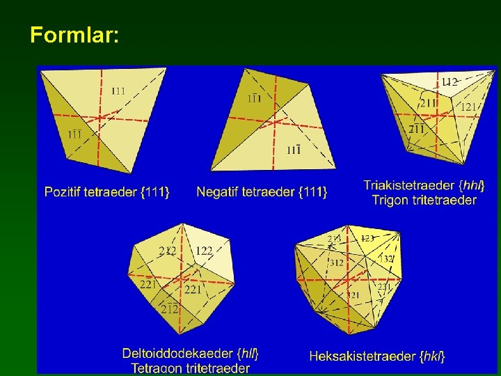 Formlar: 