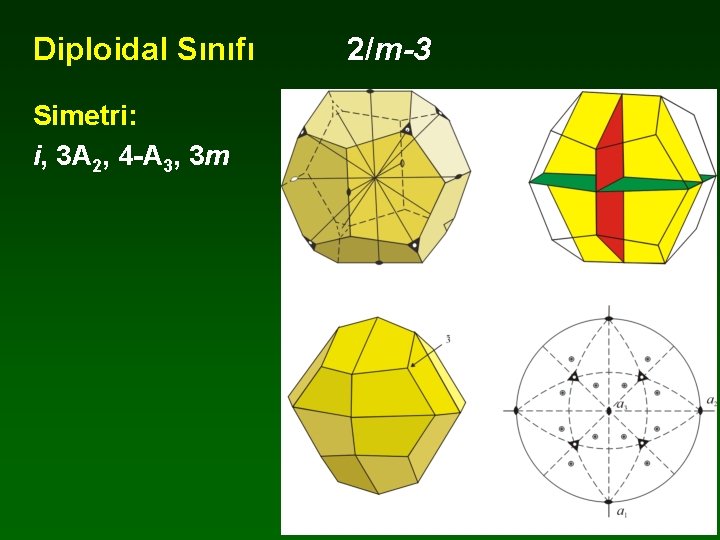 Diploidal Sınıfı Simetri: i, 3 A 2, 4 -A 3, 3 m 2/m-3 