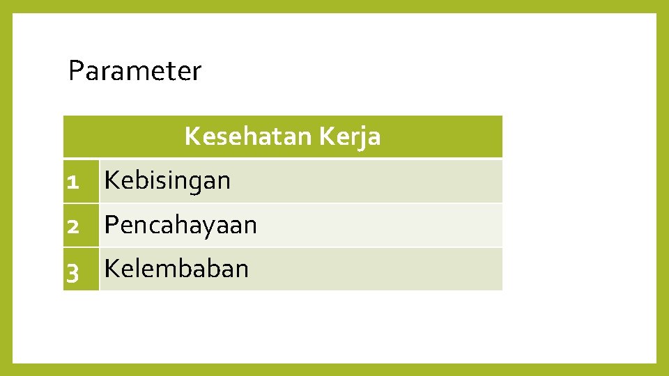 Parameter Kesehatan Kerja 1 Kebisingan 2 Pencahayaan 3 Kelembaban 