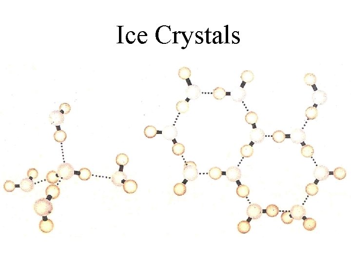 Ice Crystals 