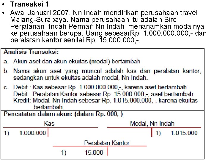  • Transaksi 1 • Awal Januari 2007, Nn Indah mendirikan perusahaan travel Malang-Surabaya.