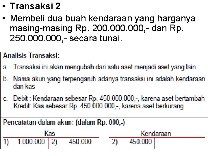  • Transaksi 2 • Membeli dua buah kendaraan yang harganya masing-masing Rp. 200.