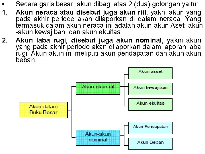  • 1. 2. Secara garis besar, akun dibagi atas 2 (dua) golongan yaitu: