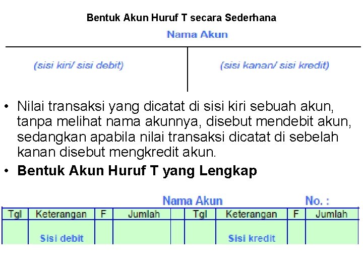 Bentuk Akun Huruf T secara Sederhana • Nilai transaksi yang dicatat di sisi kiri