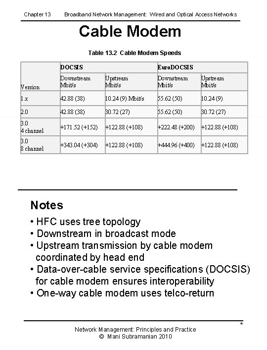 Chapter 13 Broadband Network Management: Wired and Optical Access Networks Cable Modem Table 13.
