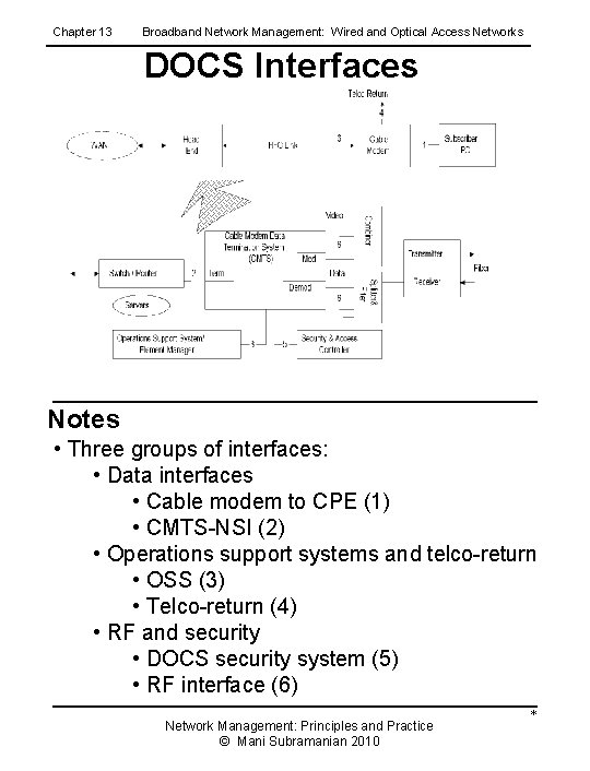 Chapter 13 Broadband Network Management: Wired and Optical Access Networks DOCS Interfaces Notes •