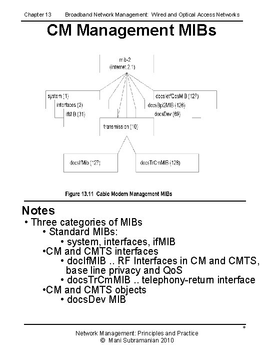 Chapter 13 Broadband Network Management: Wired and Optical Access Networks CM Management MIBs Notes