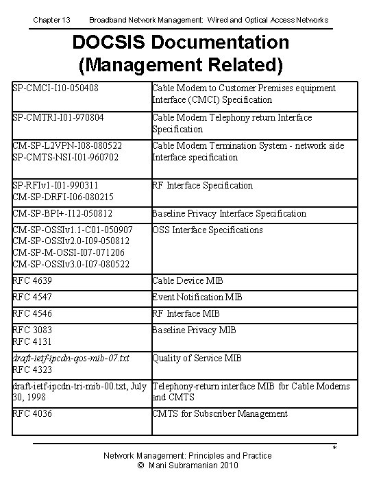 Chapter 13 Broadband Network Management: Wired and Optical Access Networks DOCSIS Documentation (Management Related)