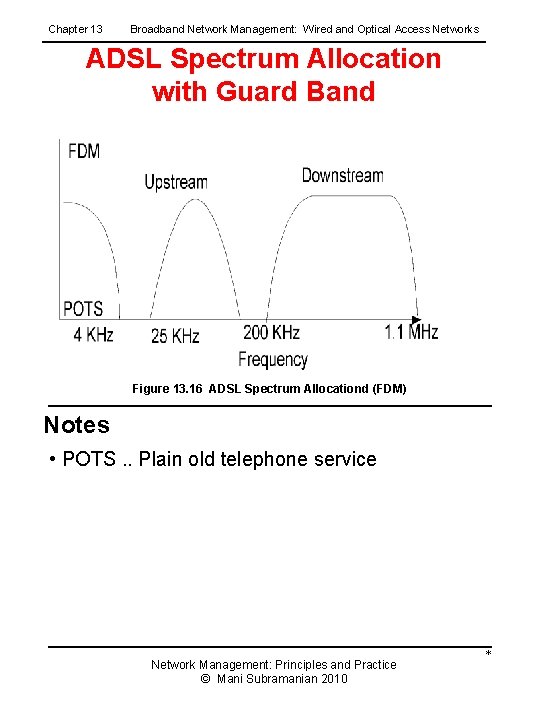 Chapter 13 Broadband Network Management: Wired and Optical Access Networks ADSL Spectrum Allocation with