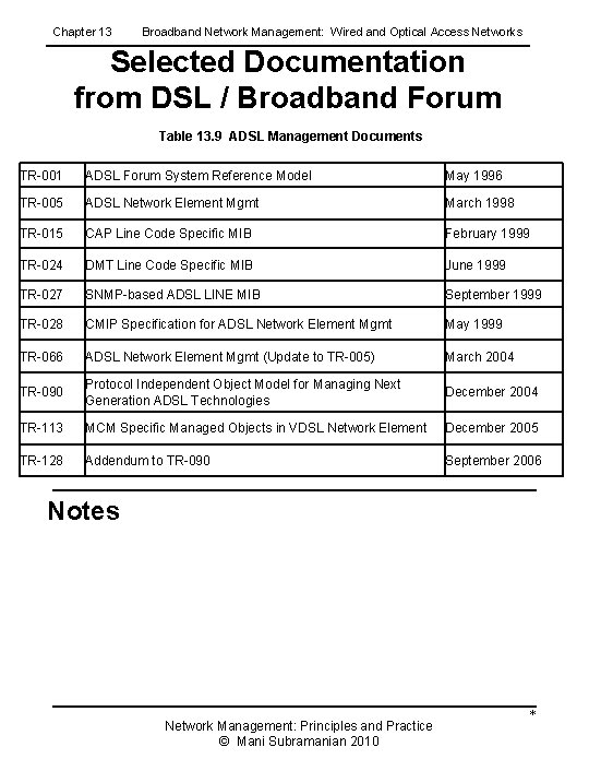 Chapter 13 Broadband Network Management: Wired and Optical Access Networks Selected Documentation from DSL