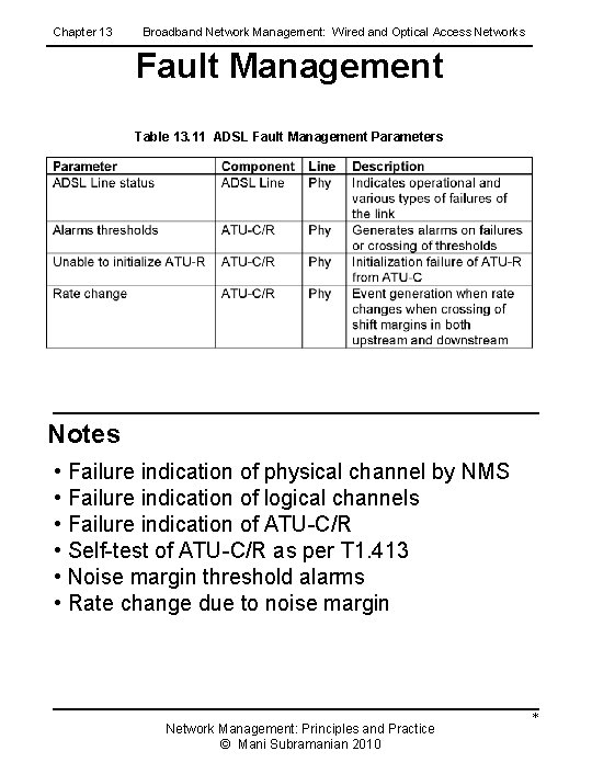 Chapter 13 Broadband Network Management: Wired and Optical Access Networks Fault Management Table 13.